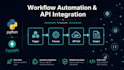 automate your workflow or create a custom API integration