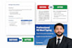 accurate data entry and urdu english typing