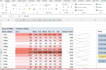do advanced data cleaning