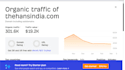 do guestpost on usawire,com bignewsnetwork,com thehansindia,com