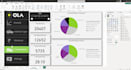 build KPI dashboard in power bi