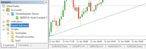 develop mt4 mt5 indicator expert advisor eas trading bot forex robot forex eas