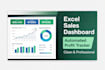 create professional excel sales, expense and profit tracker