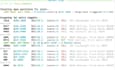 provide you with an automated robinhood trading app