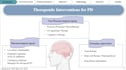 create biochemistry, neuroscience and biology presentations