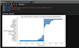 deliver data science and machine learning pipeline