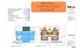 do drywall construction estimate and material takeoff