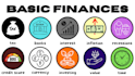 make financial literacy and wealth building animated videos