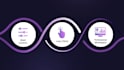 do saas animation saas explainer animated video saas demo