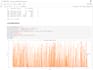 stabilize the data by detecting anomalies lie in dataset