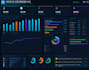 create a professional power bi dashboard with KPI reports and data analysis
