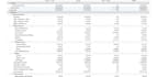 bookkeeper, quickbooks expert, zoho