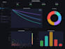 create interactive data dashboards and visualizations