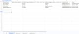 clean up and reconcile your accounts payable or receivable