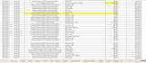 convert data from screenshots, text, image, CSV PDF converter into excel
