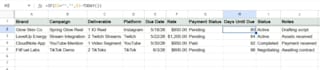 manage your content calendar and sponsorship tracking