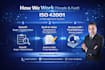 provide iso 42001 management system documents