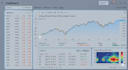 build tradingview style trading platform with python indicators