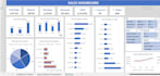 data analysis and interactive dashboards