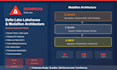 build databricks delta lake lakehouse and medallion architecture