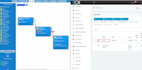 setup your 3cx phone system, sip trunk on telegram spoof phone system