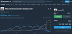 provide trading bot, polymarket trading bot for your company