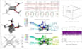do aerospace, aircraft design, aeronautical, propulsion and aerodynamics