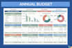 design monthly yearly financial annual budget excel google spreadsheet csv api