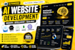 your ai web applications developer