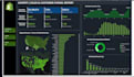 create power bi dashboard for your ecommerce business