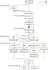 interpret microbial wgs and genomic data