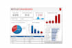 analyze data using excel, sql, and python
