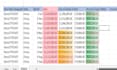 do data entry for you to keep a correct accounting recording of your fs