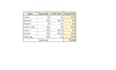 prepare detailed garment costing sheet in excel