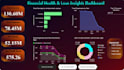 create power bi dashboards