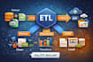 create etl scripts for data cleaning and automation