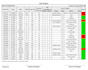 create professional garment QA inspection report format