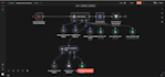build custom n8n automations