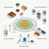 do draw isometric projection illustration infographics  map