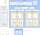 do kubernetes deployment, management, cluster setup, containerization