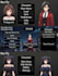 code your renpy visual novel with branching stories and gui