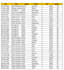do data entry in excel and google sheet acurate and fast