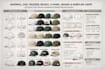 design baseball, dad,trucker, bucket, 5panel,beanie, earflap caps with tech pack