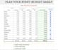 create a clear and organized event budget spreadsheet