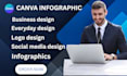 design editable canva flyer infographic templates,pinterest social post design