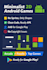 create your custom 2d game platformer, puzzle, and more