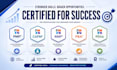 help you get pmi pmp rmp capm pba certified and pdus