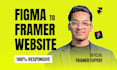convert figma to framer website