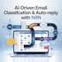 do ai driven email classification  auto reply with n8n