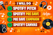 do spotify pitch, spotify pre save, pre save campaign, spotify canvas